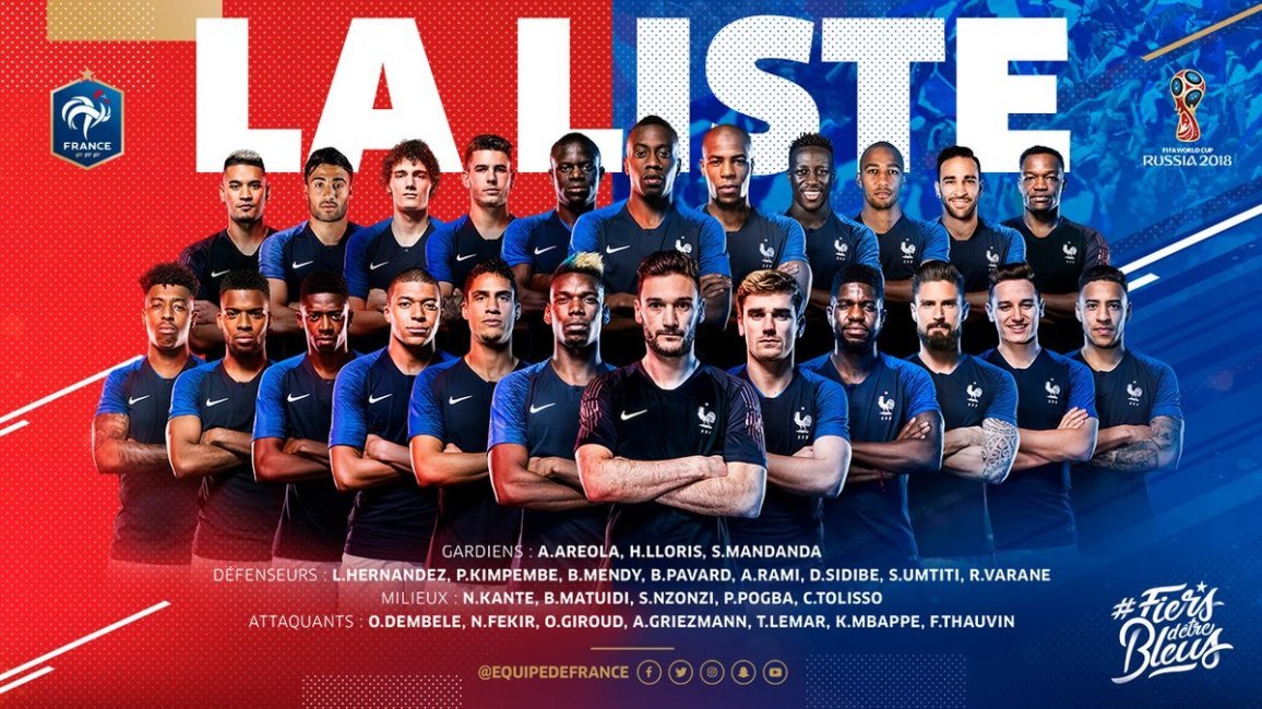 liste-23-equipe-de-france
