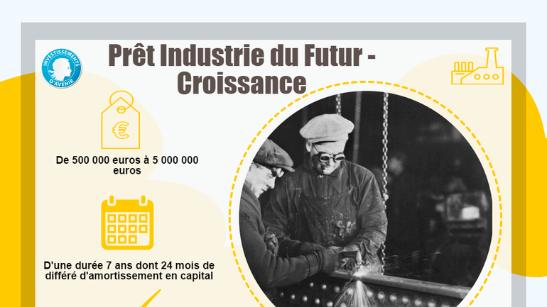 dispositif pret industrie du futur