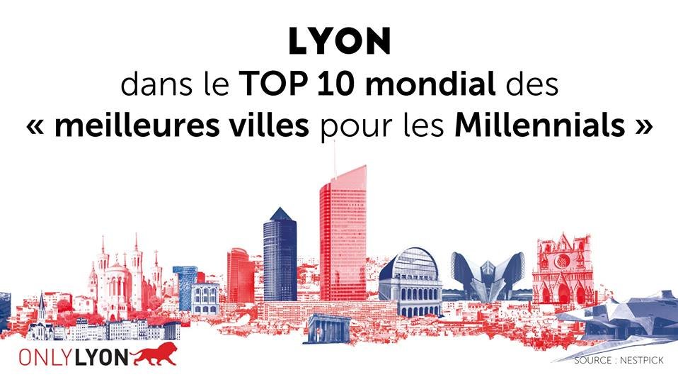 lyon-ville-millenials