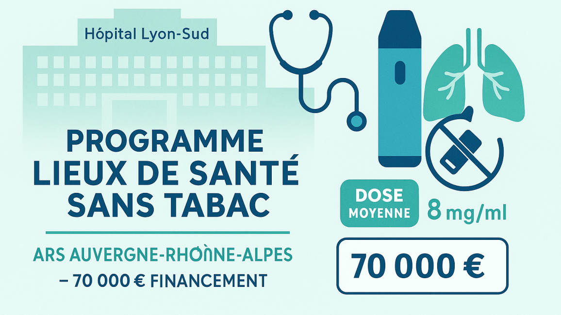 affiche programme lieux de sante sans tabac finanace par ars aura