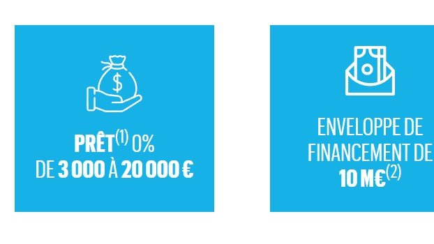 points forts pret artisan auvergne rhone alpes