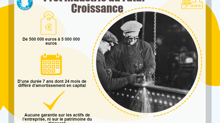 dispositif pret industrie du futur